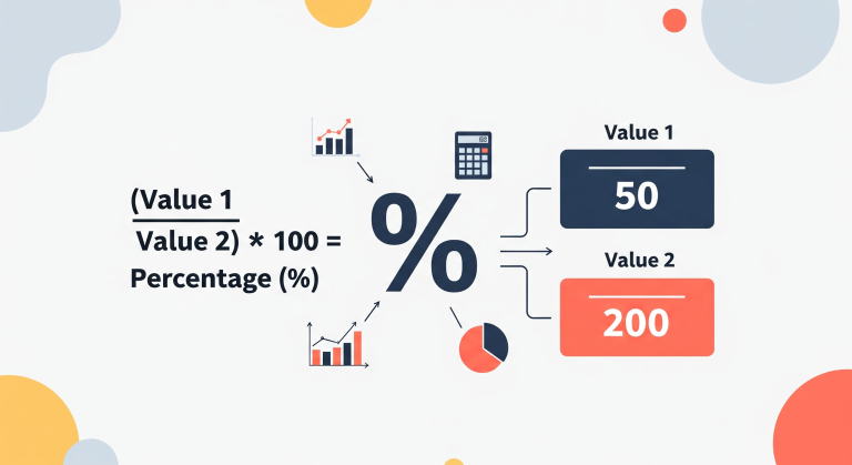 Comment Calculer le Pourcentage d’une Valeur par Rapport à une Autre