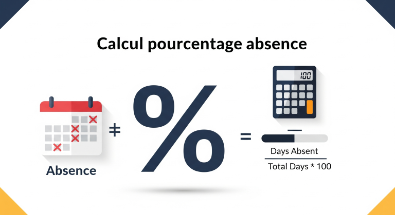 Calcul pourcentage absence